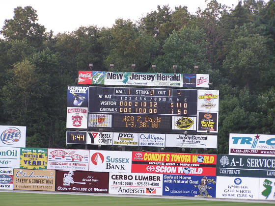 Skylands Park Scoreboard